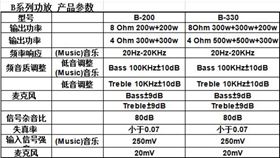 廣州舞臺音響設備廠家
