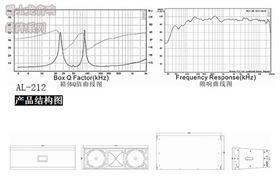 舞臺燈光音響設備