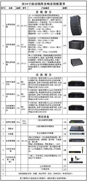 爵士龍雙10寸流動線陣音響系統配置單
