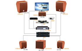爵士龍專業智能影K影院系統