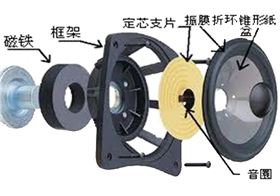 爵士龍專業(yè)揚(yáng)聲器