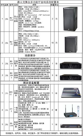 爵士龍舞臺多功能廳音響系統配置單