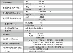 爵士龍專業功放 十佳民族品牌音響