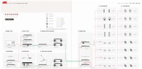 專業音頻系統中噪聲的產生原因和解決方法一【爵士龍音響】