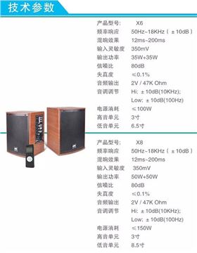 萬昌音響企業(yè)推出電教音箱系列 成功升級轉(zhuǎn)型