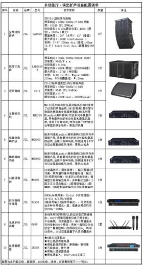 多功能廳采用爵士龍線陣音箱系統方案 LAB-608
