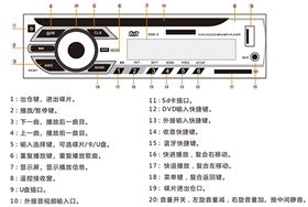 DVD多媒體有源音箱 專業音響揚聲器系統