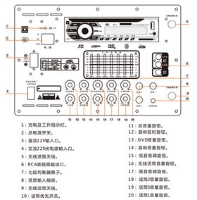 DVD多媒體有源音箱 專業音響揚聲器系統