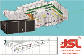 淺談線陣音響系統(tǒng)與舞臺設(shè)計的關(guān)聯(lián)