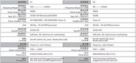 羅定文化中心采用JSL爵士龍線陣K系列音響