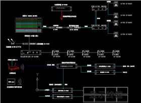 JSL爵士龍多功能廳會議系統解決方案分享 JSL爵士龍多功能廳會議系統解決方案分享