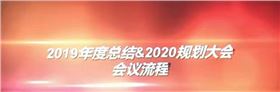 2019年萬昌音響公司年終總結大會圓滿落幕