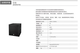 你知道低音炮音箱應如何配置嗎?