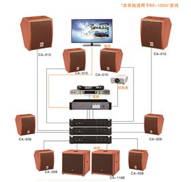 家庭音響設備裝修要注意些什么?