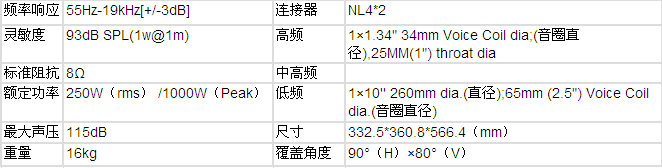 爵士龍數字有源音響N-10CS