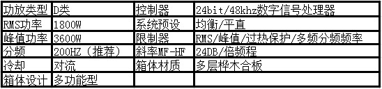 俱樂部音響 爵士龍數字有源系統D-107CS參數