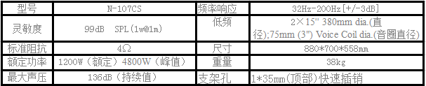 俱樂部音響 爵士龍DSP數字有源系統N-107CS