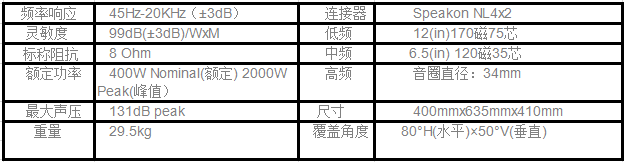 爵士龍娛樂音響S-1260參數