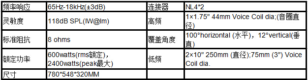 海南線陣音響設備廠家 爵士龍專業(yè)音響