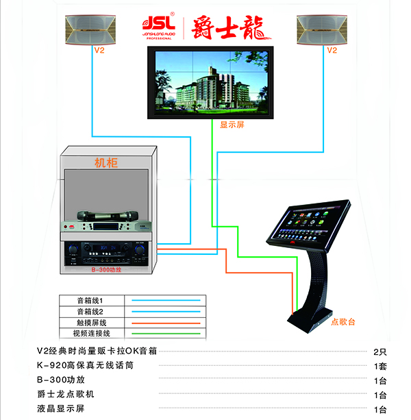 20平方家用卡拉OK系統