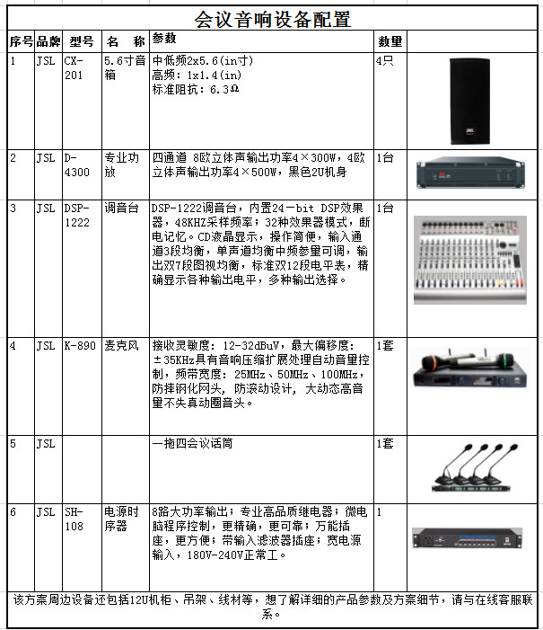 爵士龍會(huì)議音響設(shè)備配置方案