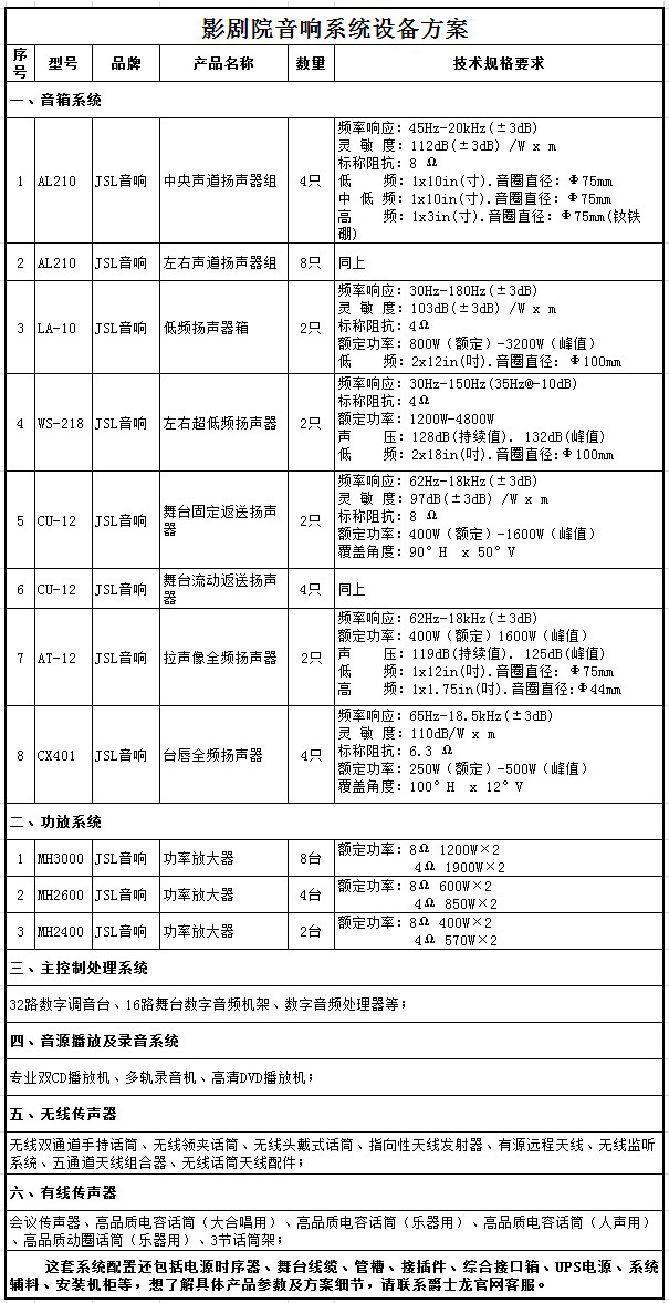 影劇院音響系統設備方案