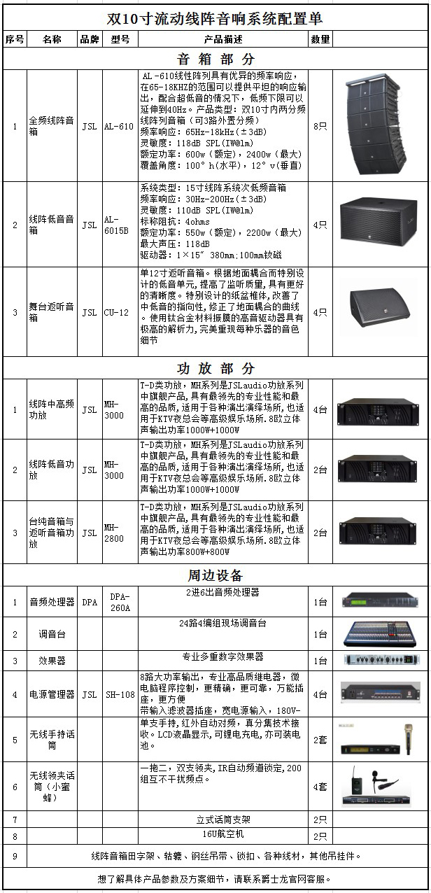 爵士龍雙10寸流動(dòng)線陣音響系統(tǒng)配置單
