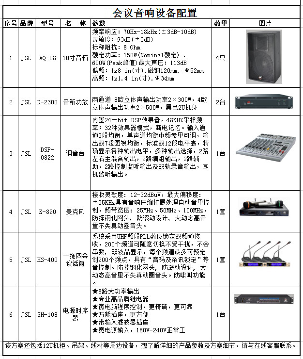 爵士龍音響會議音響設備配置