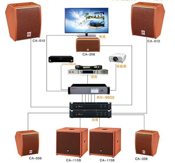 爵士龍會議室音響音質的設計技巧 爵士龍會議室音響音質的設計技巧