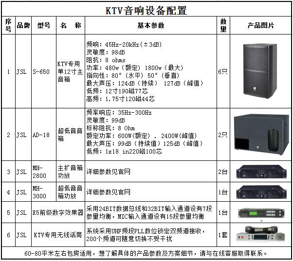 爵士龍KTV音響系統(tǒng)方案