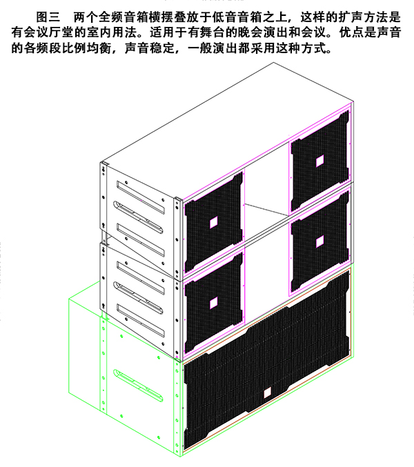線陣音響組合方法【圖文并茂】