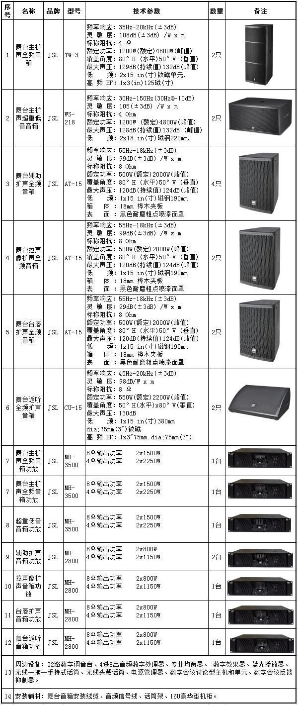 【爵士龍】全套專業舞臺音響設備方案 TW-3