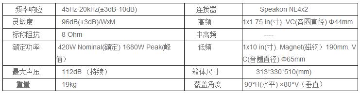 十大音響品牌 專業KTV音響設備
