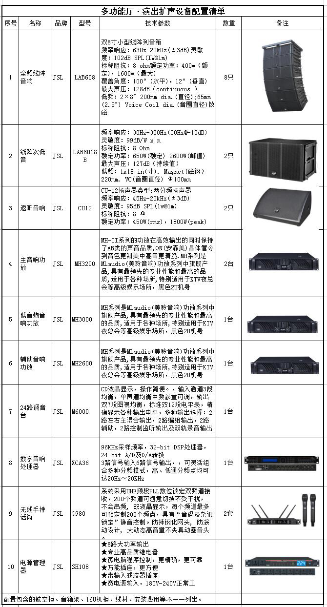 多功能廳采用爵士龍線陣音箱系統方案 LAB-608