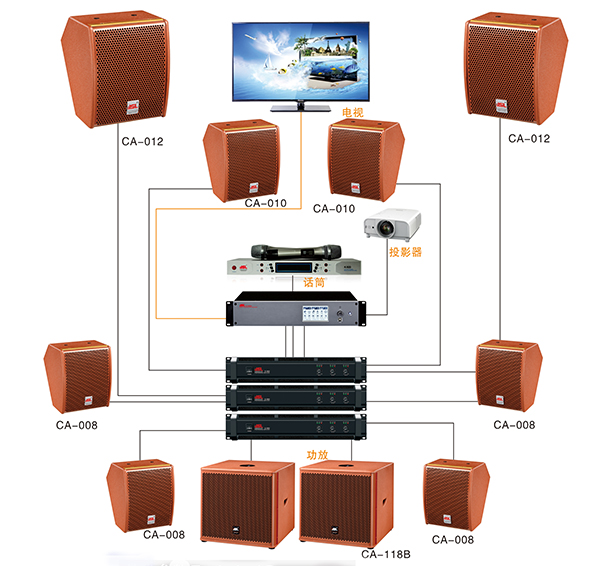 夏季雷雨天氣該怎樣保護家庭影院【爵士龍音響】