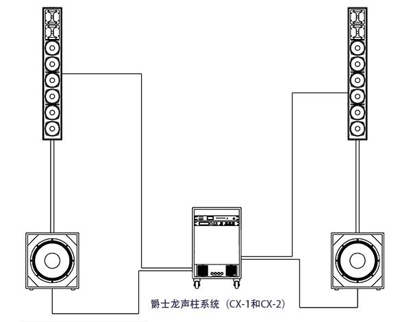 會議室音響|會議室音響設備|會議室音響系統-爵士龍會議音響