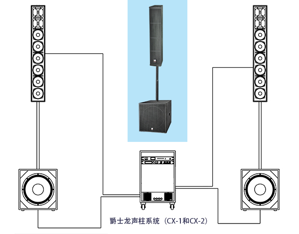 爵士龍專業會議室音響 聲柱系列