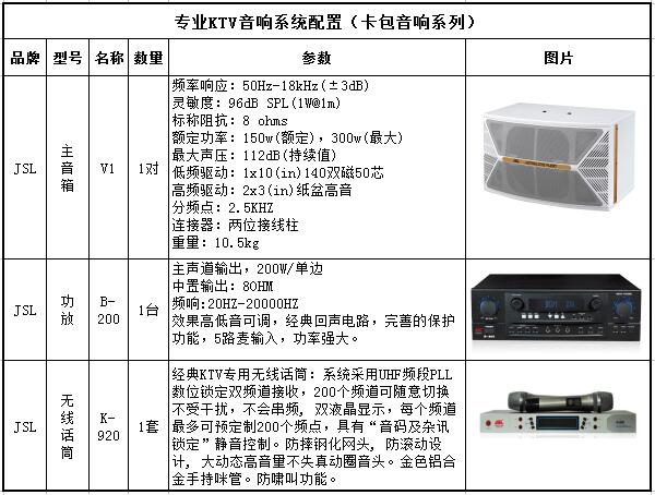 15平家用KTV音響套裝 專業音響設備配置【爵士龍】
