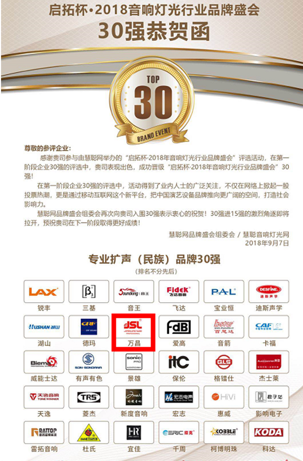 2018年爵士龍音響成功晉級30強