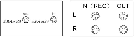 什么是音箱視頻線?又有多少種插頭?圖文說明