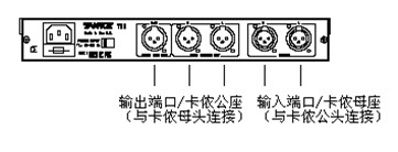 什么是音箱視頻線?又有多少種插頭?圖文說明