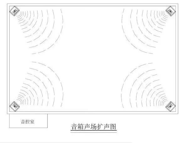 廣州中國工商銀行會議音響系統方案設計圖