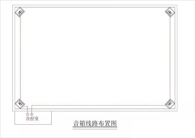 廣州中國工商銀行會議音響系統方案設計圖