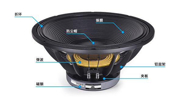 說(shuō)說(shuō)音箱喇叭清潔那些事
