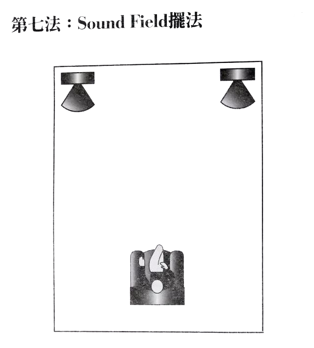 8大陣型改善音響后期聲音效果