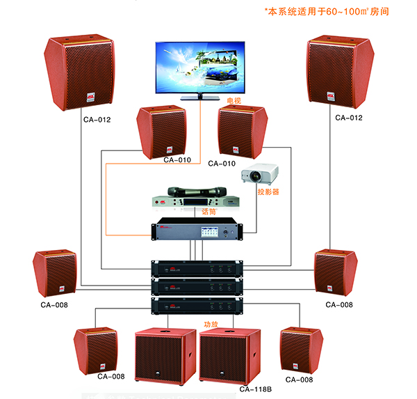 家庭音響設備裝修要注意些什么?