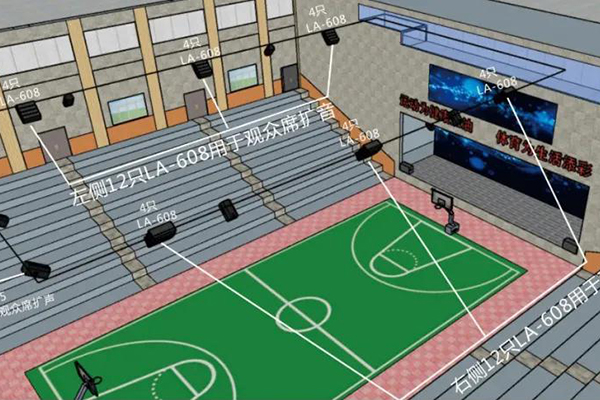 如何把老體育館改造成標準館?爵士龍成功助力焦作一中體育館改造!
