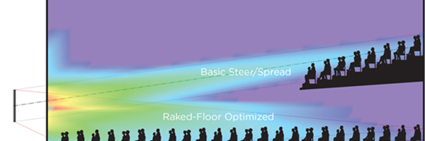 廣東萬(wàn)昌科技實(shí)業(yè)有限公司應(yīng)邀出席中國(guó)演藝設(shè)備技術(shù)協(xié)會(huì)甘肅省辦事處年會(huì)